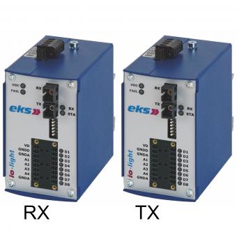 Analog and/or digital to singlemode fiber optic converter, IOL3000 Rx Tx